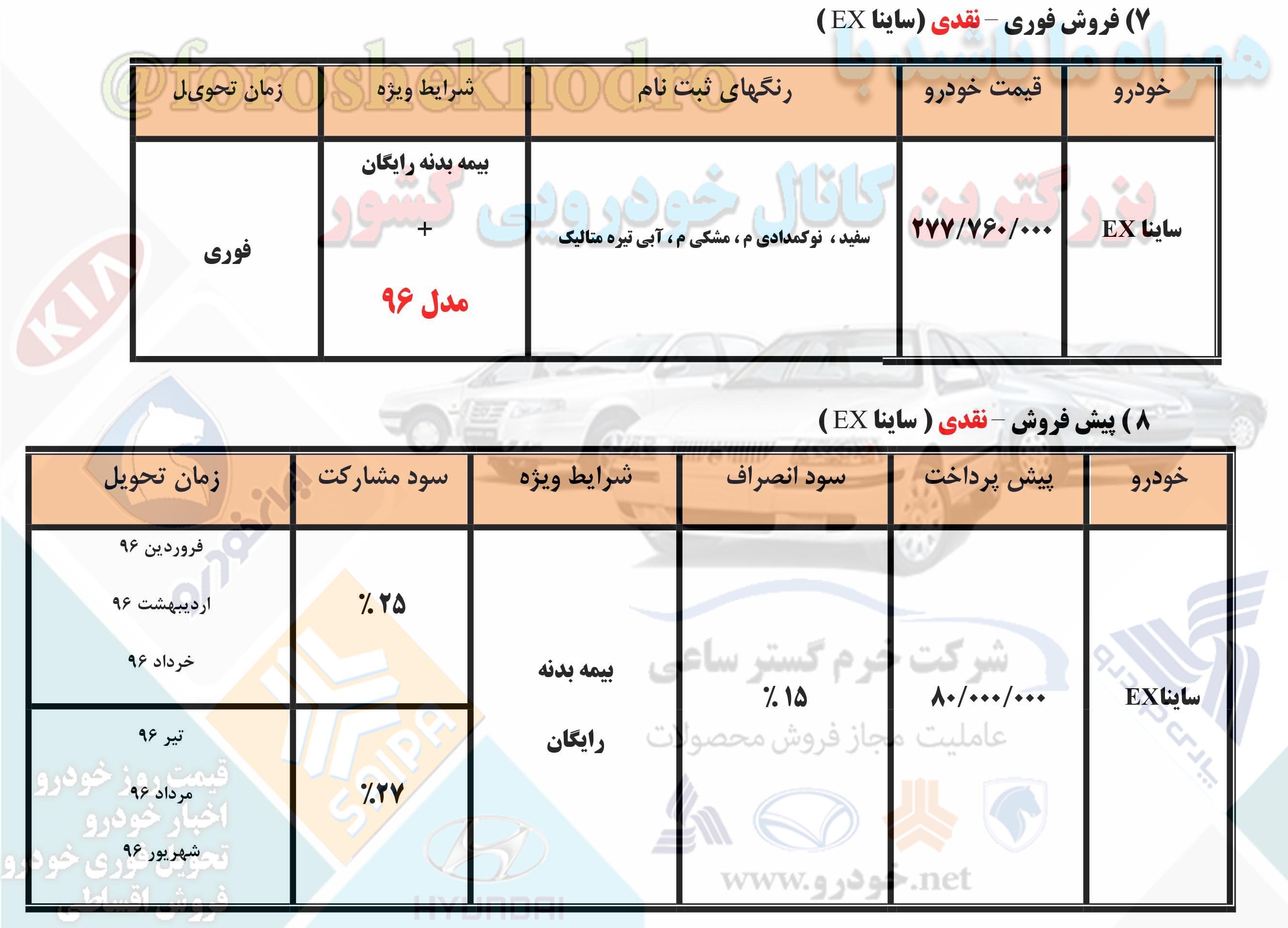 فروش نقدی ساینا